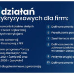 10 działań antykryzysowych dla polskich firm