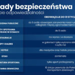 Do szkół wracają najmłodsi